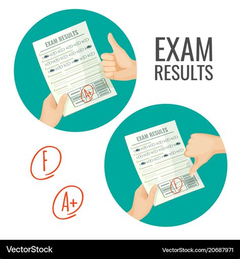 Exams/Results .